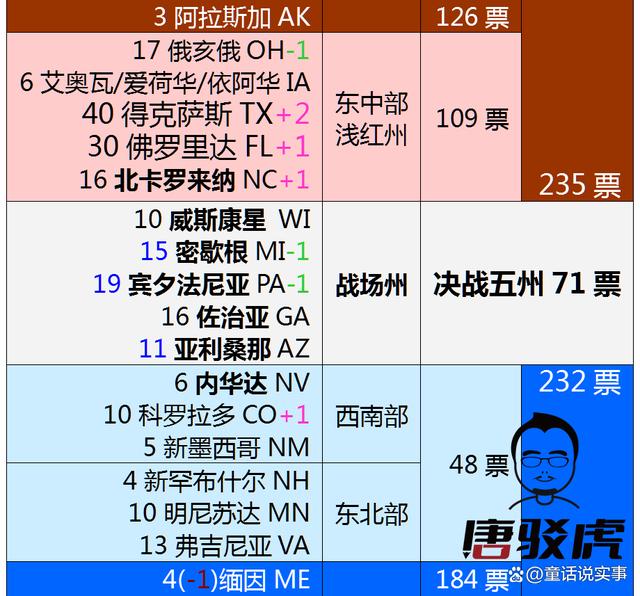 包含热那亚遭遇惨败，降级形势愈发严峻的词条